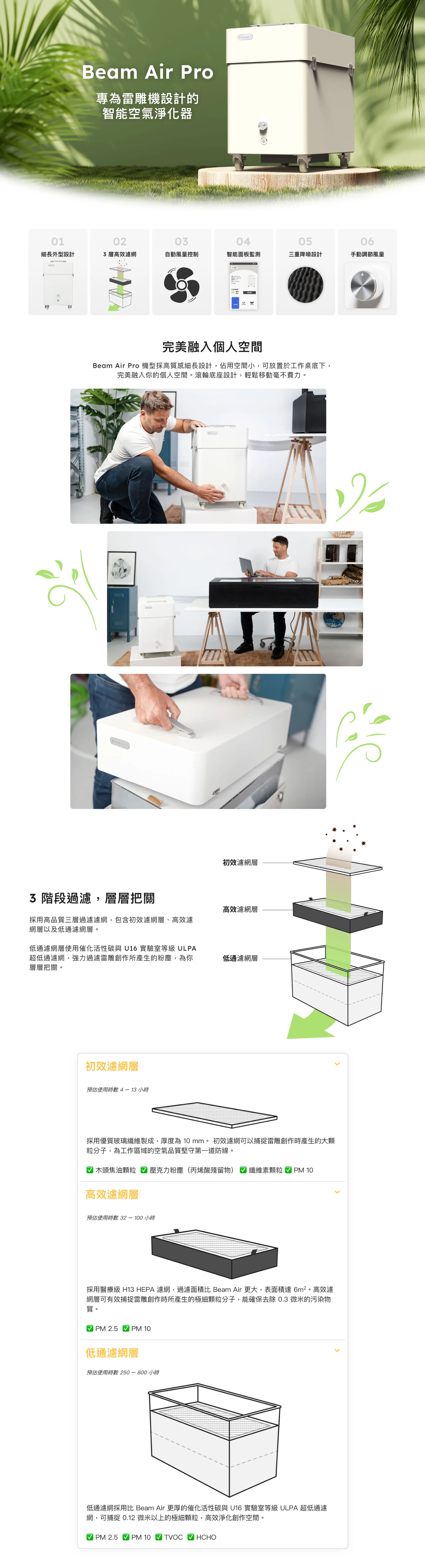 FLUX Beam Air Pro 雷雕專用空氣淨化器 介紹 FLUX Beam Air Pro 雷雕專用空氣淨化器 介紹