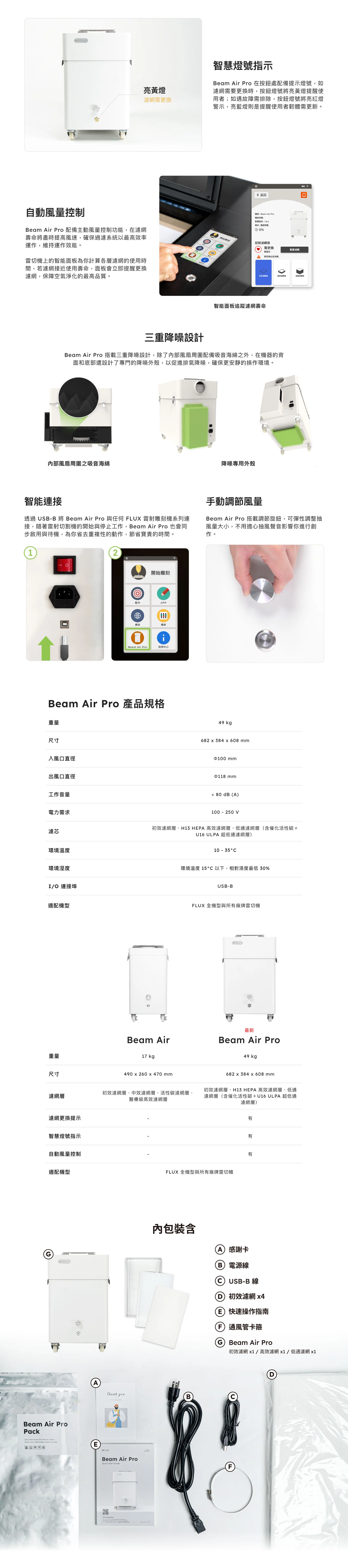FLUX Beam Air Pro 雷雕專用空氣淨化器 介紹 FLUX Beam Air Pro 雷雕專用空氣淨化器 介紹