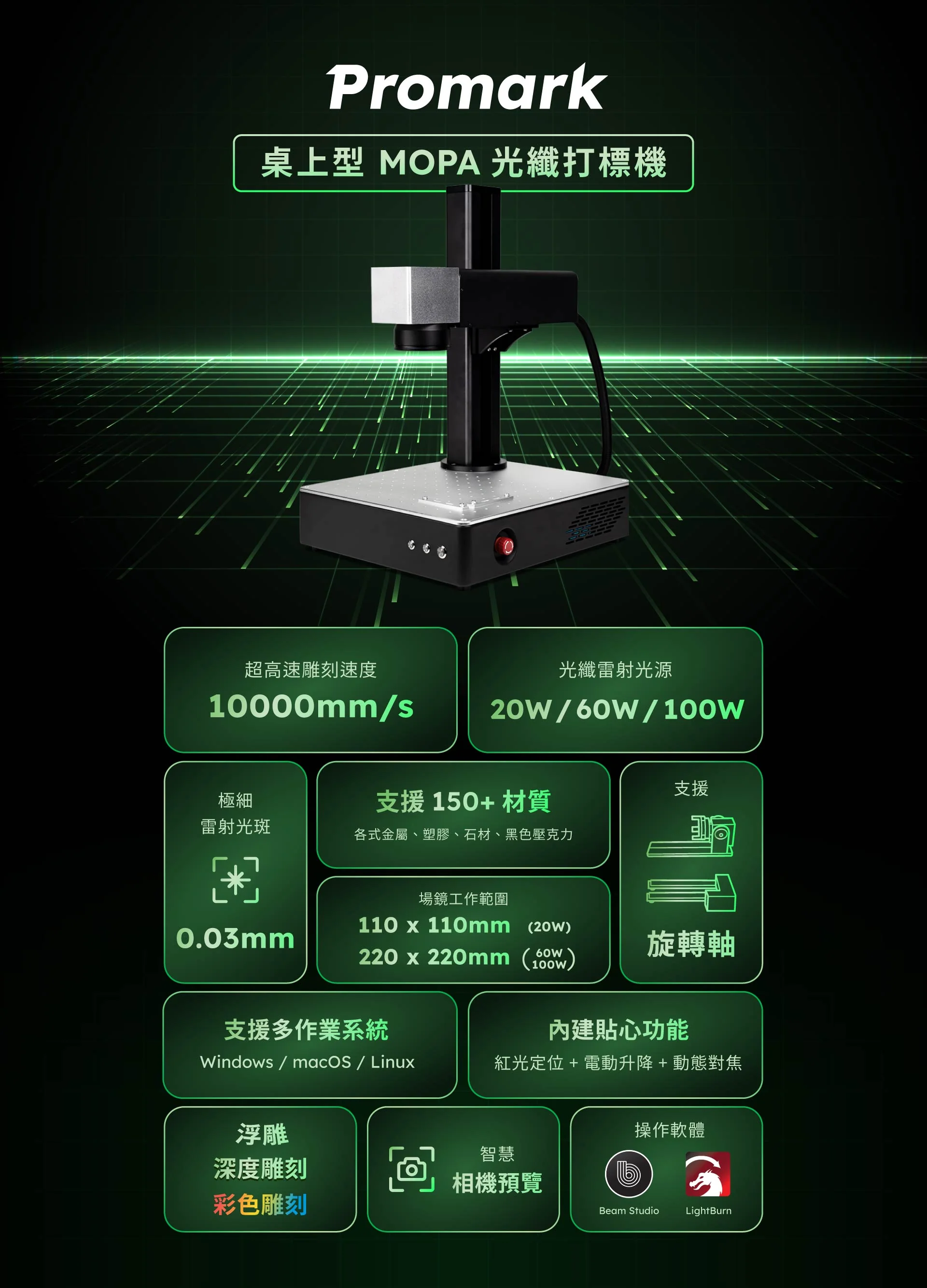 FLUX Promark 桌上型 MOPA 光纖打標機 介紹