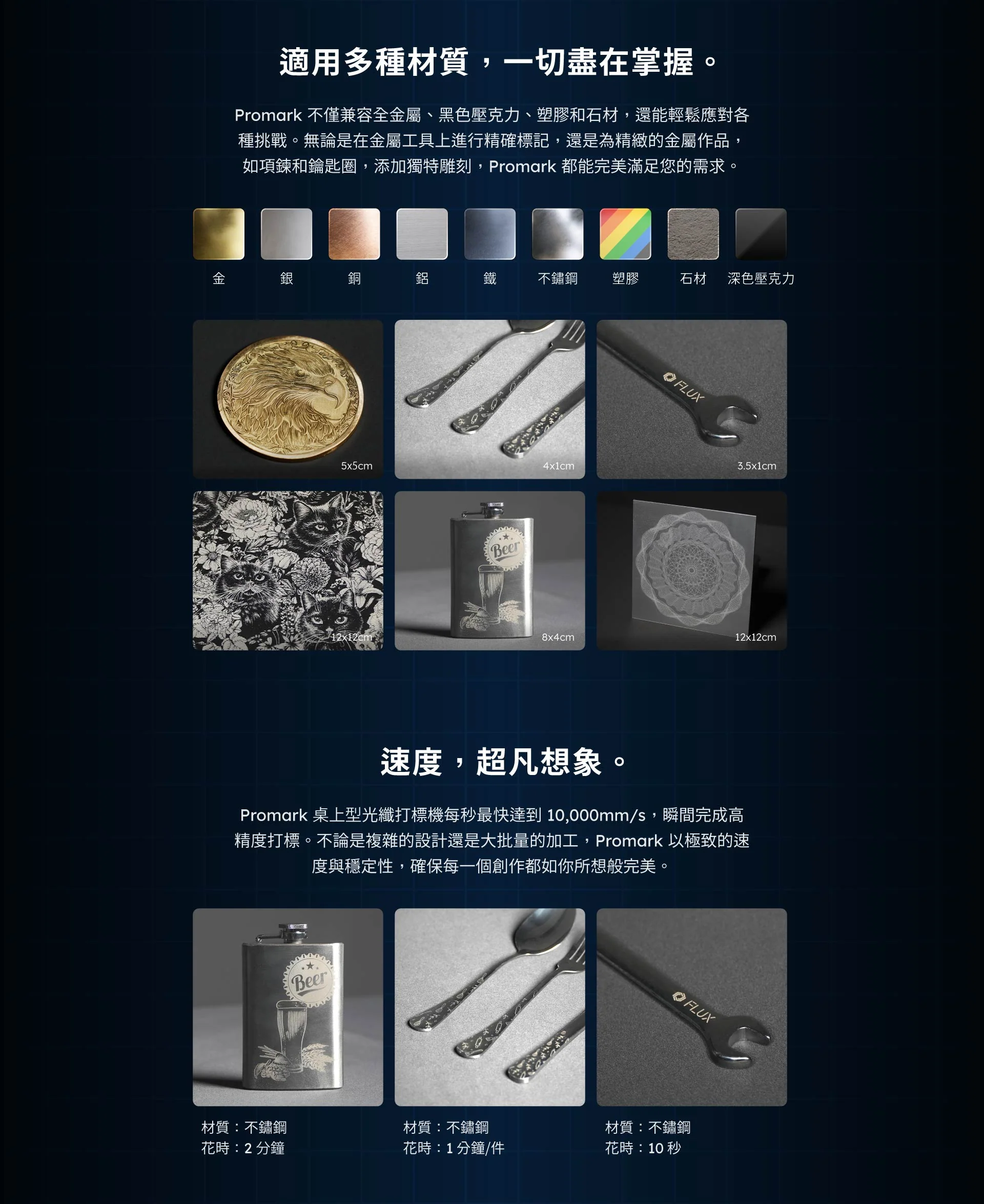 FLUX Promark 桌上型光纖打標機 介紹