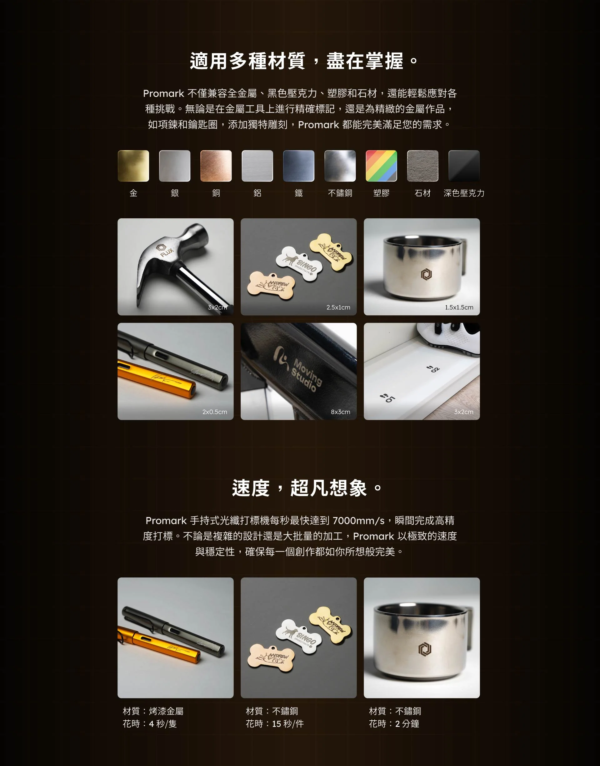 FLUX Promark 手持光纖打標機 介紹