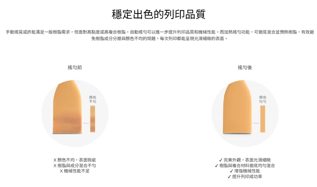 普羅森 Phrozen 樹脂加熱搖勻機 介紹