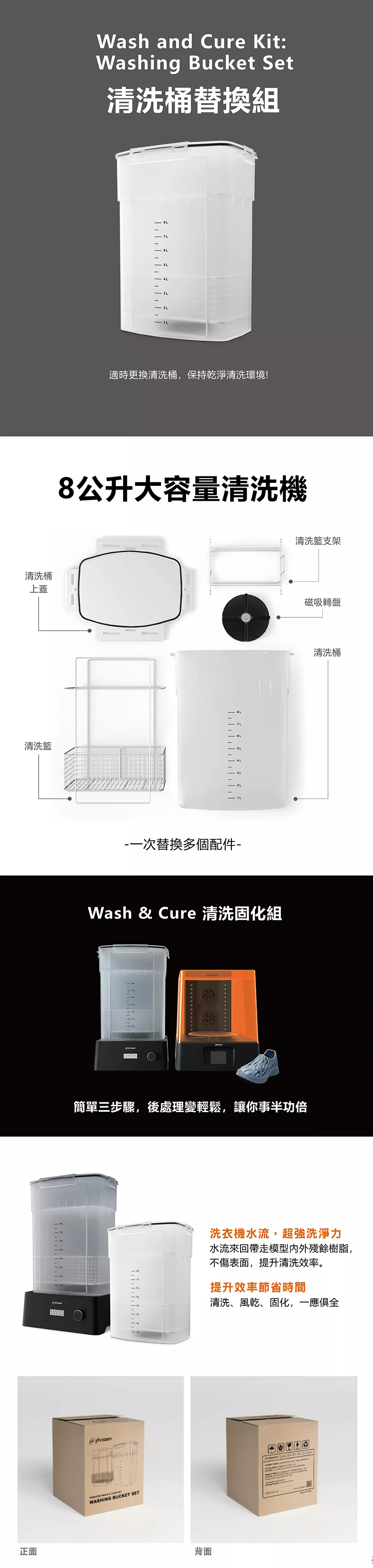 清洗桶替換組介紹