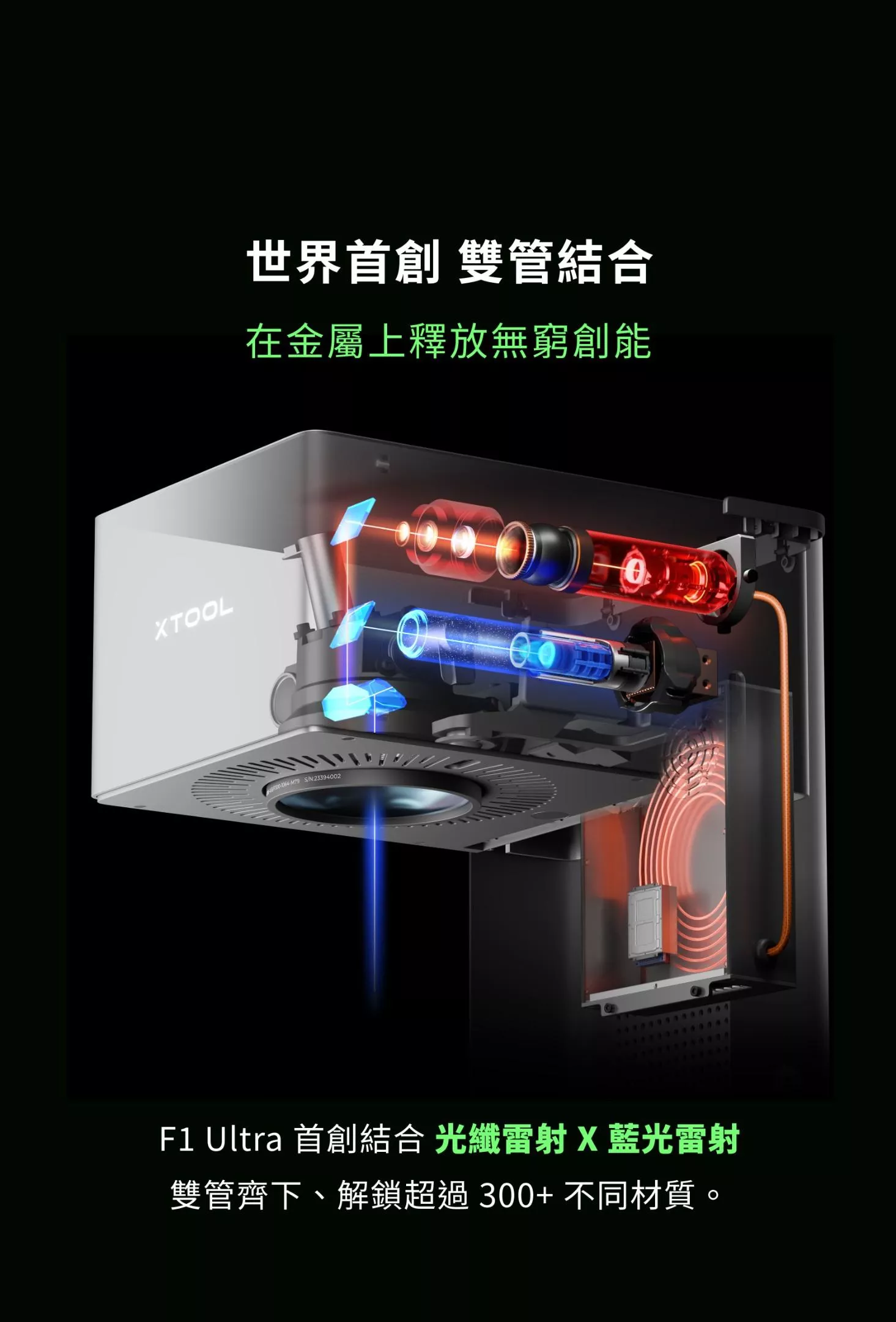 xTool F1 Ultra 雙管極速雷雕機 介紹