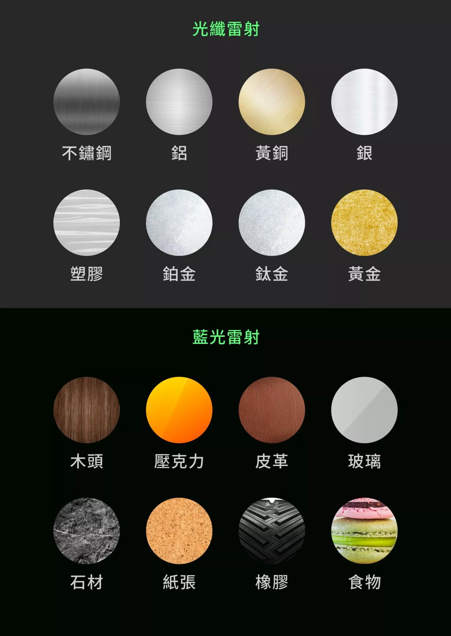 xTool F1 Ultra 雙管極速雷雕機 介紹