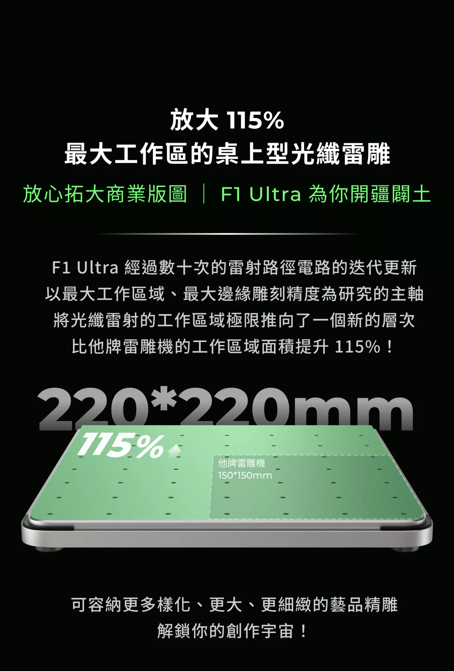 xTool F1 Ultra 雙管極速雷雕機 介紹