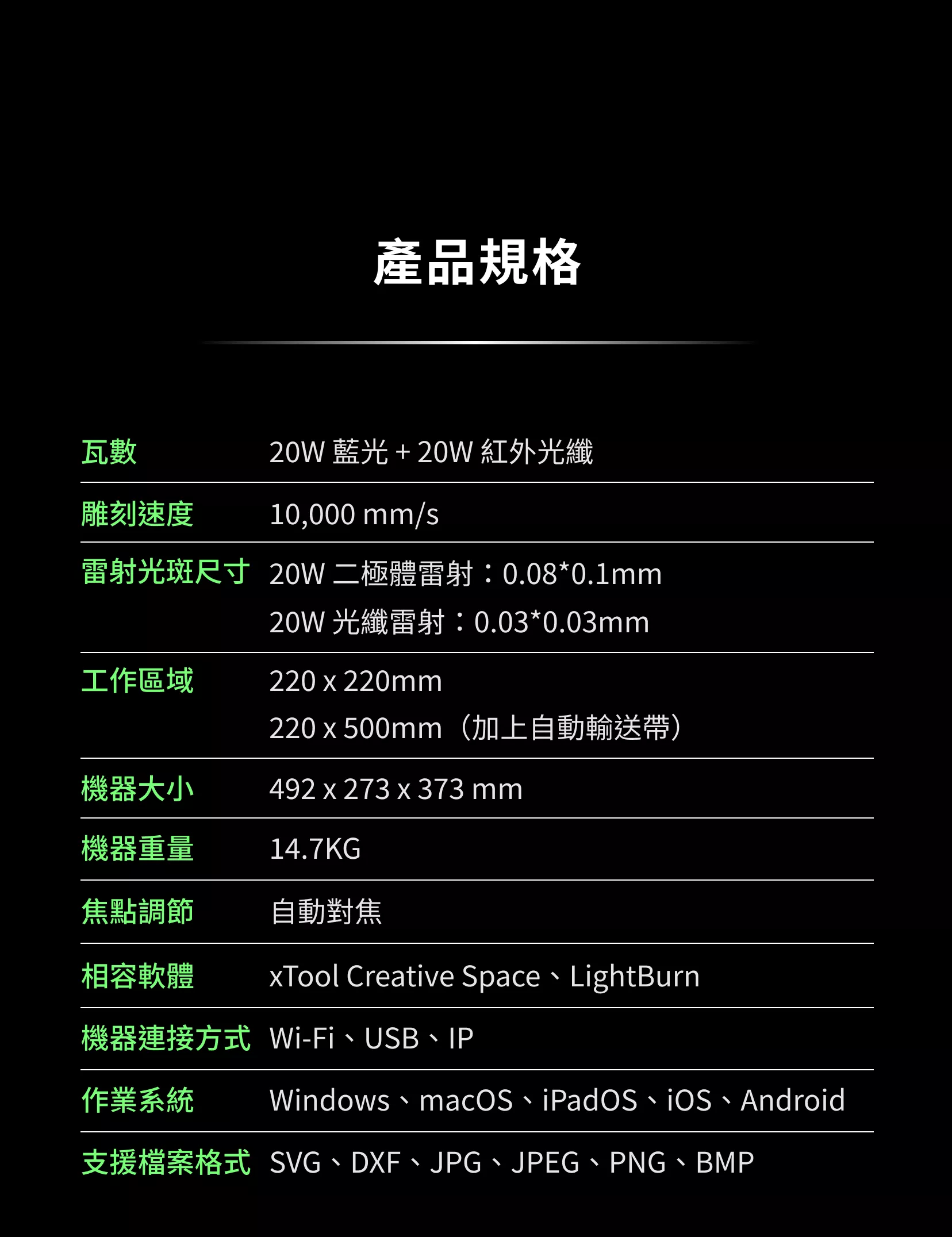 xTool F1 Ultra 雙管極速雷雕機 產品規格