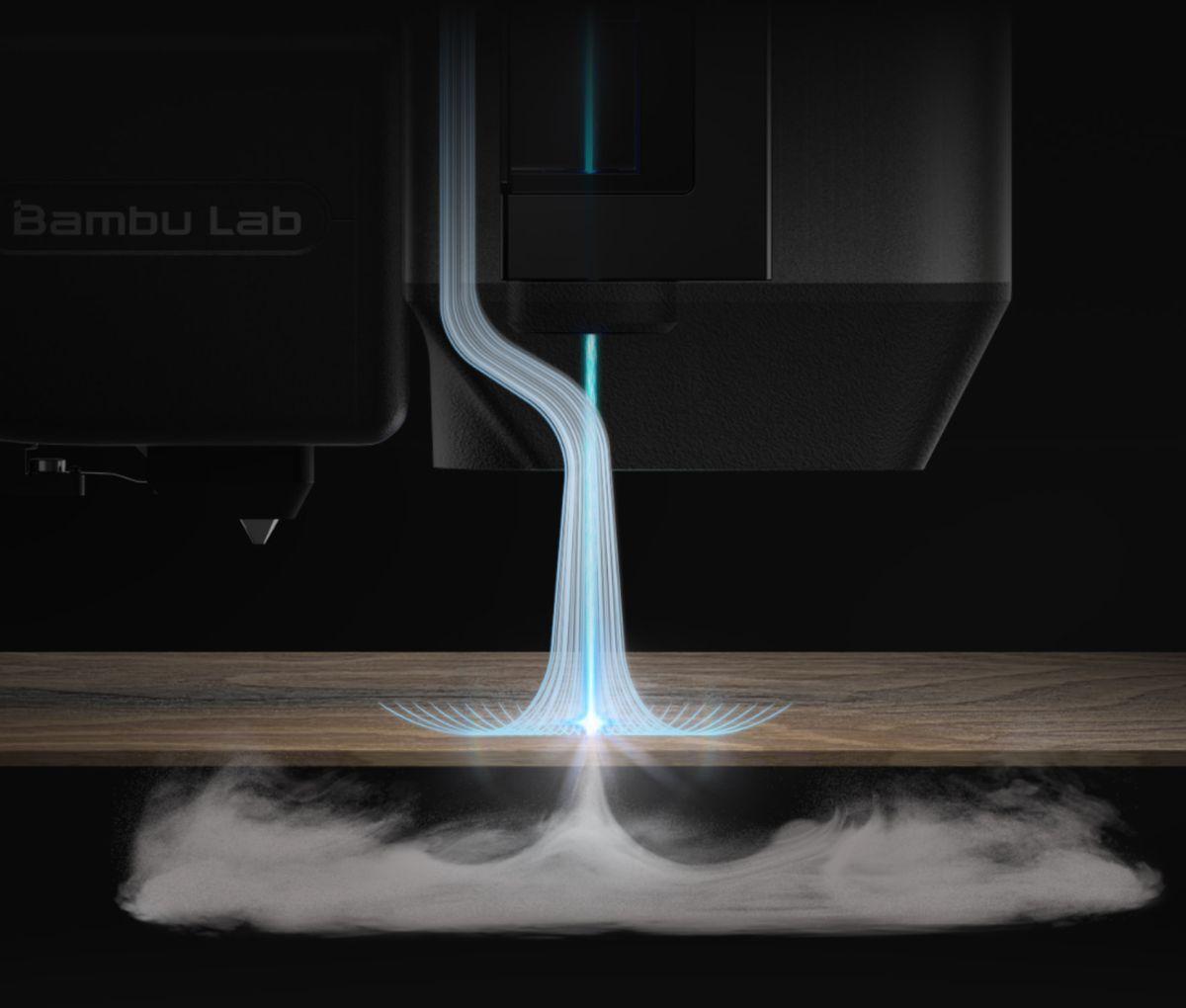 Bambu Lab H2D 雷射氣流輔助