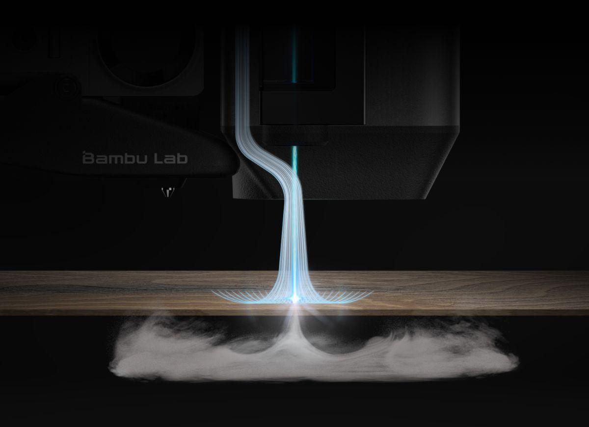Bambu Lab H2S 雷射氣流輔助