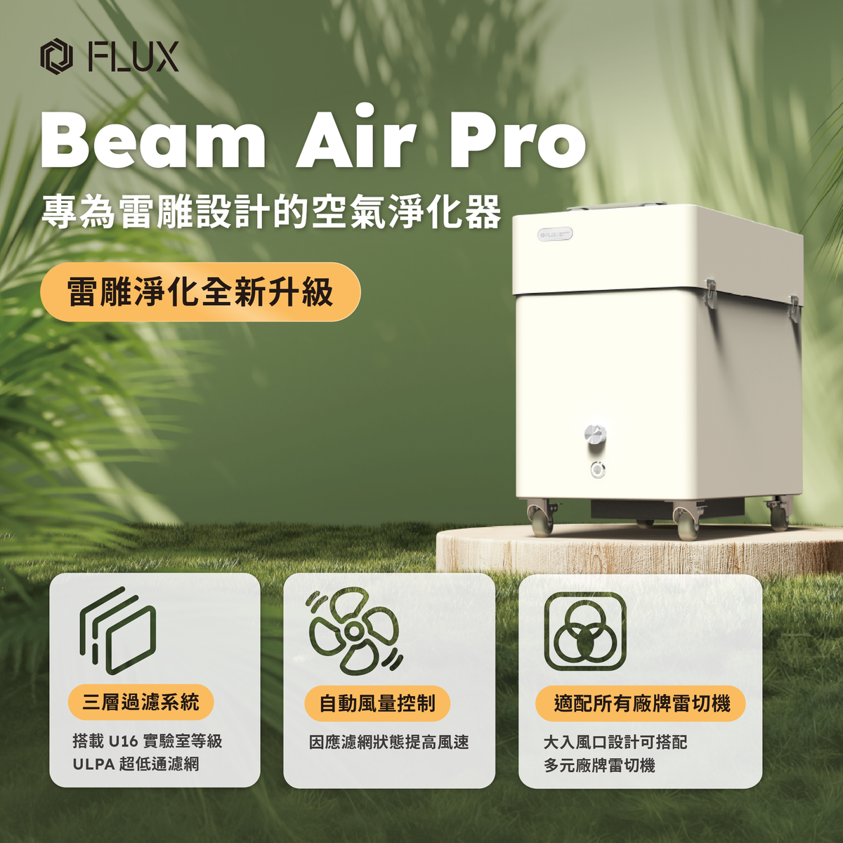 Beam Air Pro 三層過濾