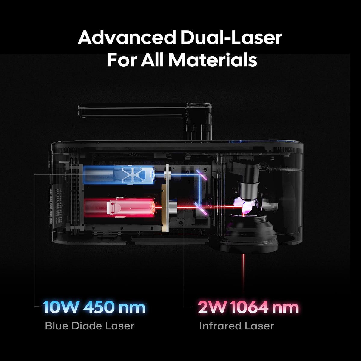 LaserPecker LP4|雙光源雷射雕刻機 LaserPecker LP4 雙光源雷射雕刻機