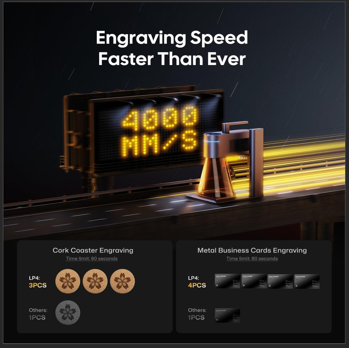 LaserPecker LP4|4000 mm/s 雕刻速度 LaserPecker LP4 4000 mm/s 雕刻速度