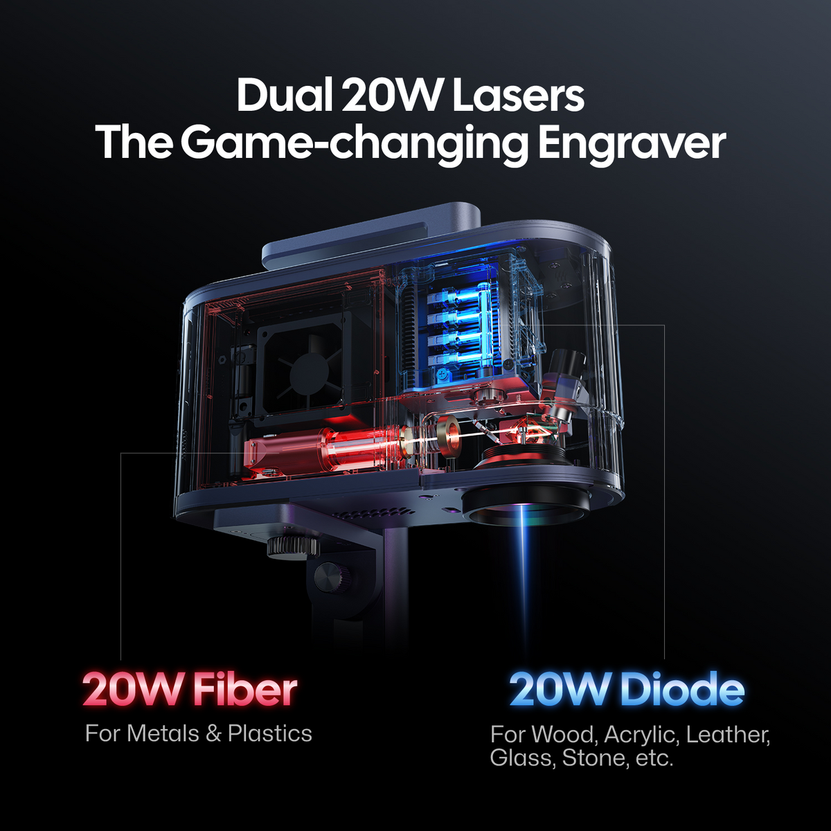 LaserPecker LP5|雙 20W 雷射 LaserPecker LP5 雙 20W 雷射