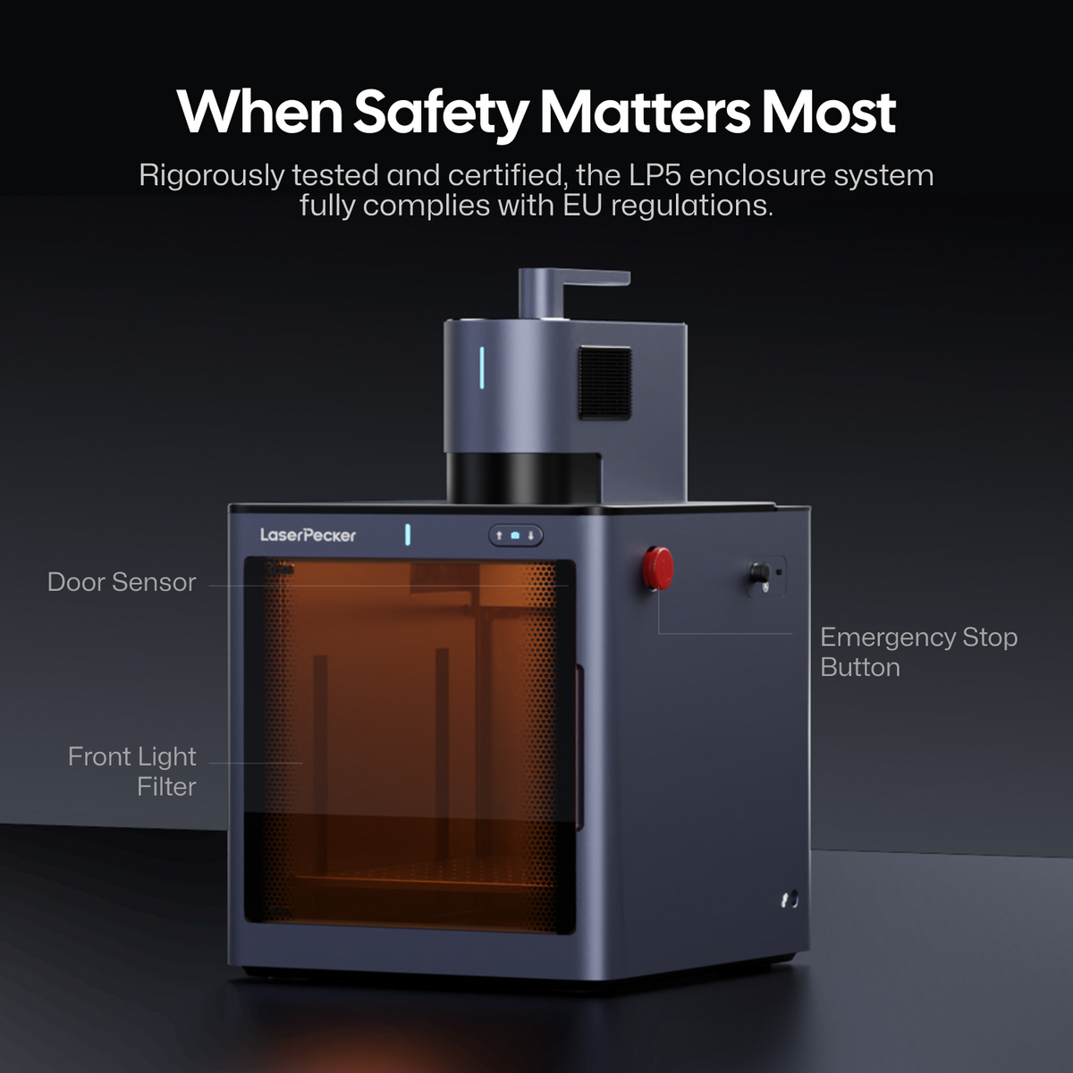 LaserPecker LP5 智慧型外殼門感應與緊急停止
