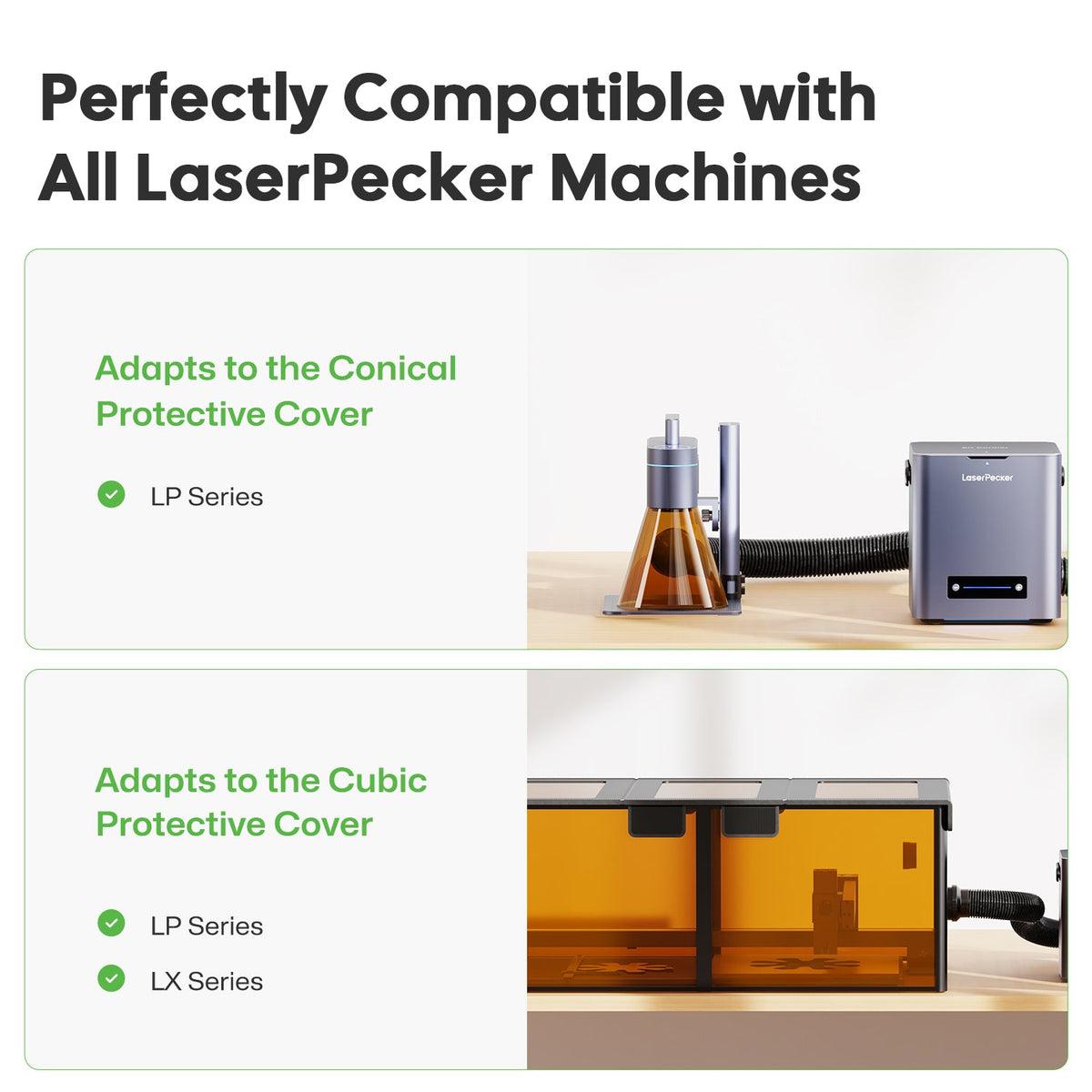 LaserPecker 空氣清淨機相容 LP 系列