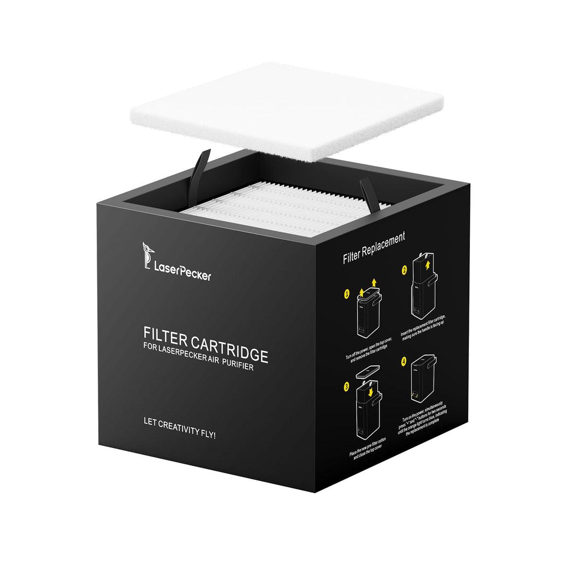 LaserPecker 空氣清淨機濾芯|四層濾芯 LaserPecker 四層濾芯