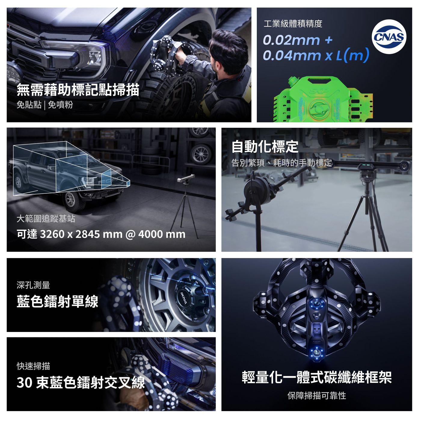 Revopoint Trackit 產品特點總覽