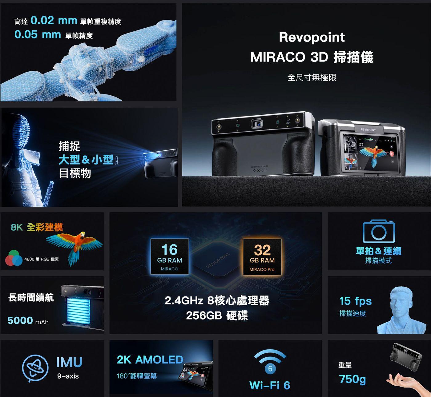Revopoint MIRACO 產品特點總覽
