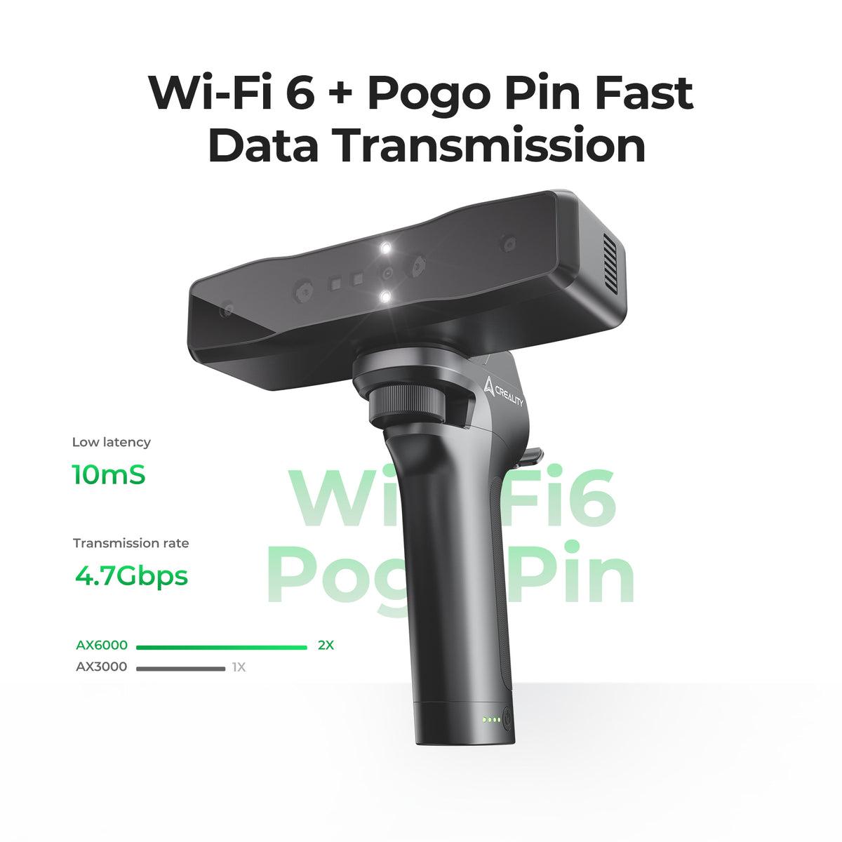 Creality Otter Lite Wi-Fi 6 與 Pogo Pin