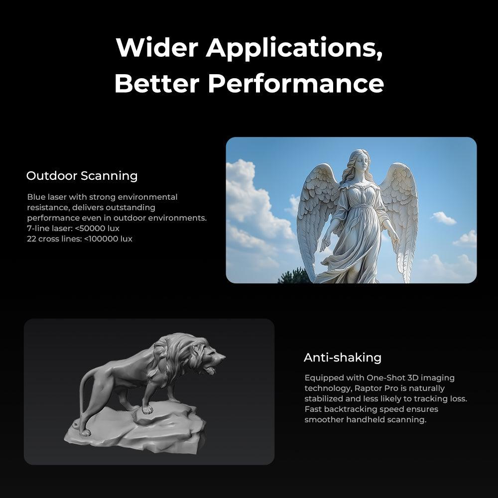 Creality Raptor Pro 戶外與防手震
