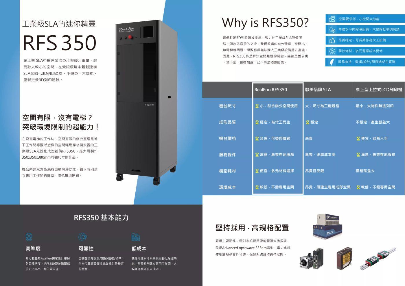 RFS350 產品介紹 RealFun RFS350 產品介紹