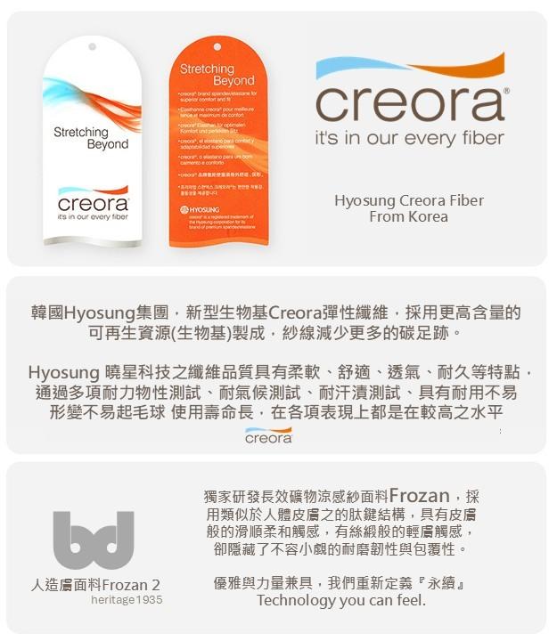 (NEW) Frozan 2 代 蜜桃提臀瑜珈褲 (無尷尬線)