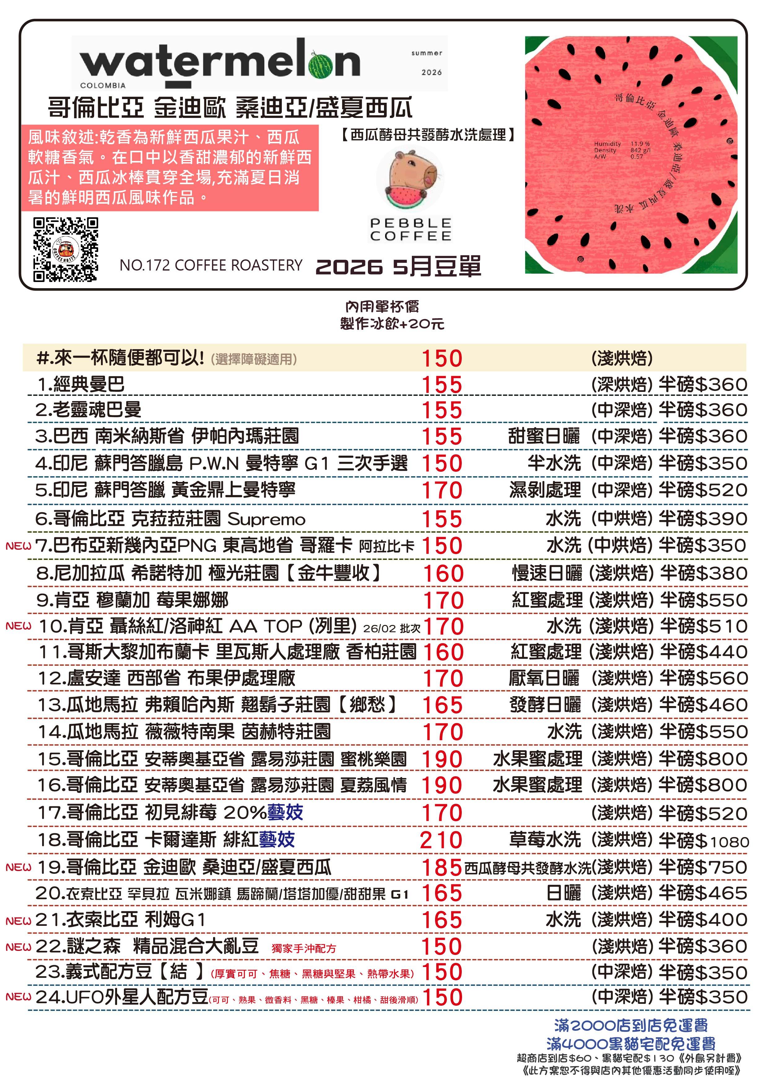 本月咖啡豆單