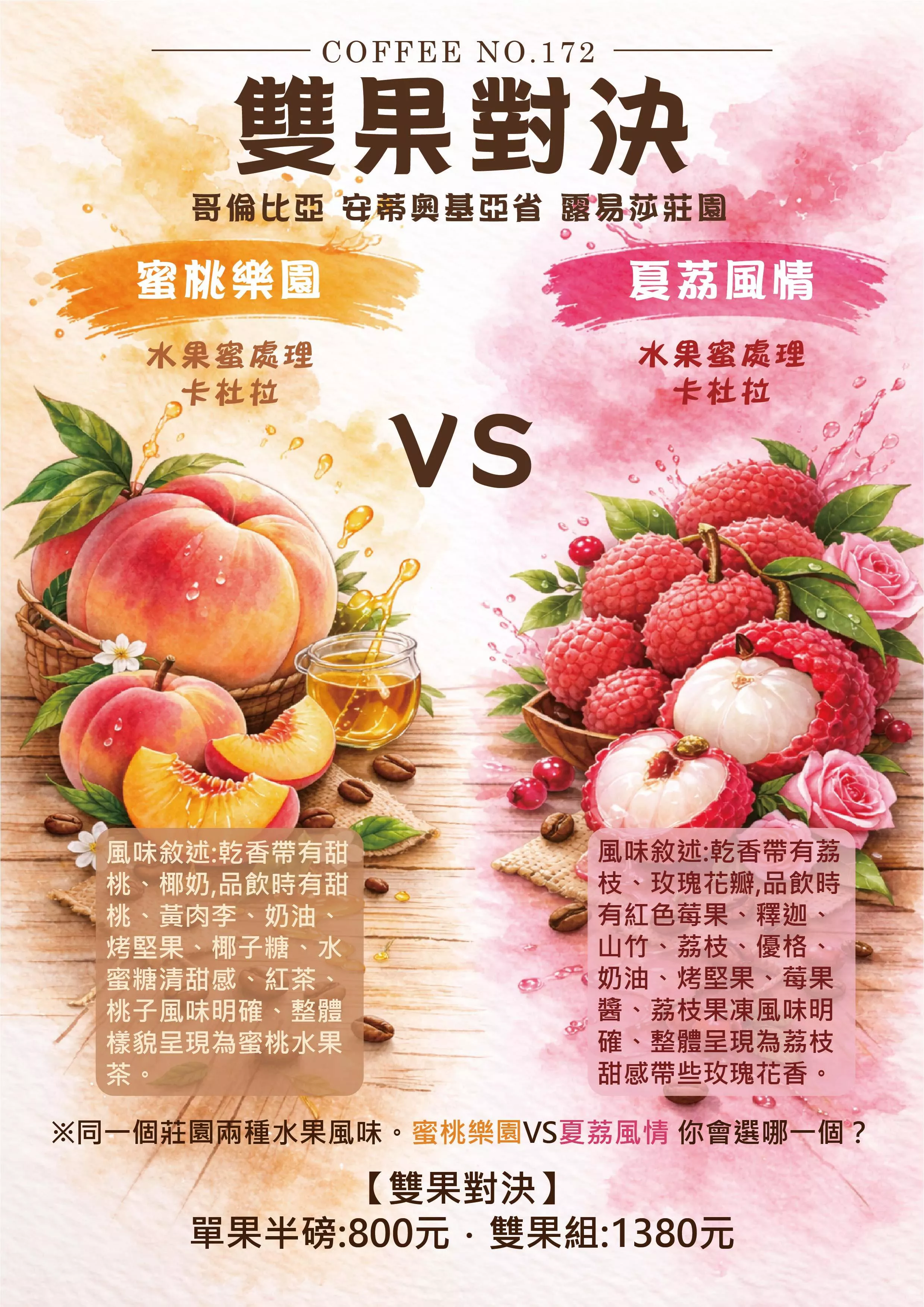 【雙果對決】同一莊園・兩種水果風味，你會選哪一個？蜜桃樂園 vs 夏荔風情｜雙果組優惠 1380 元