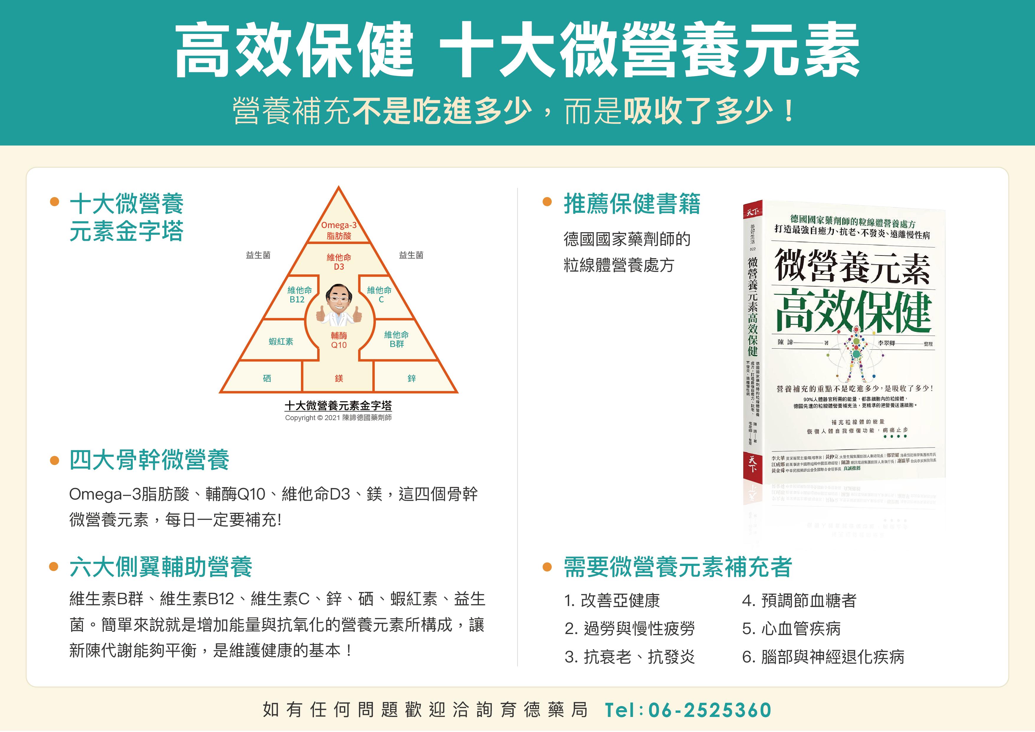 藥師愛分享系列(8)_高效保健營養素