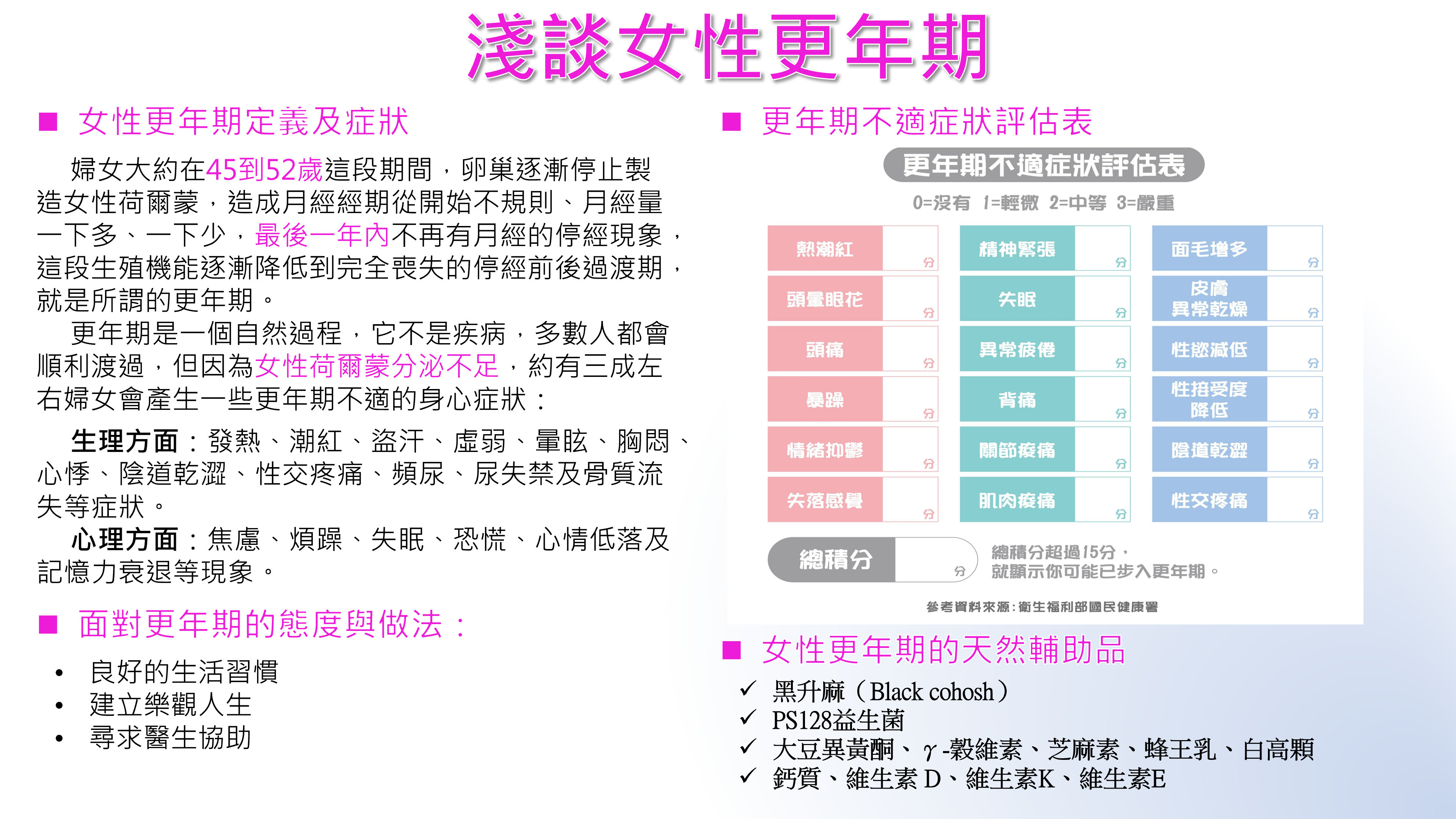 藥師愛分享系列(16)_淺談女性更年期