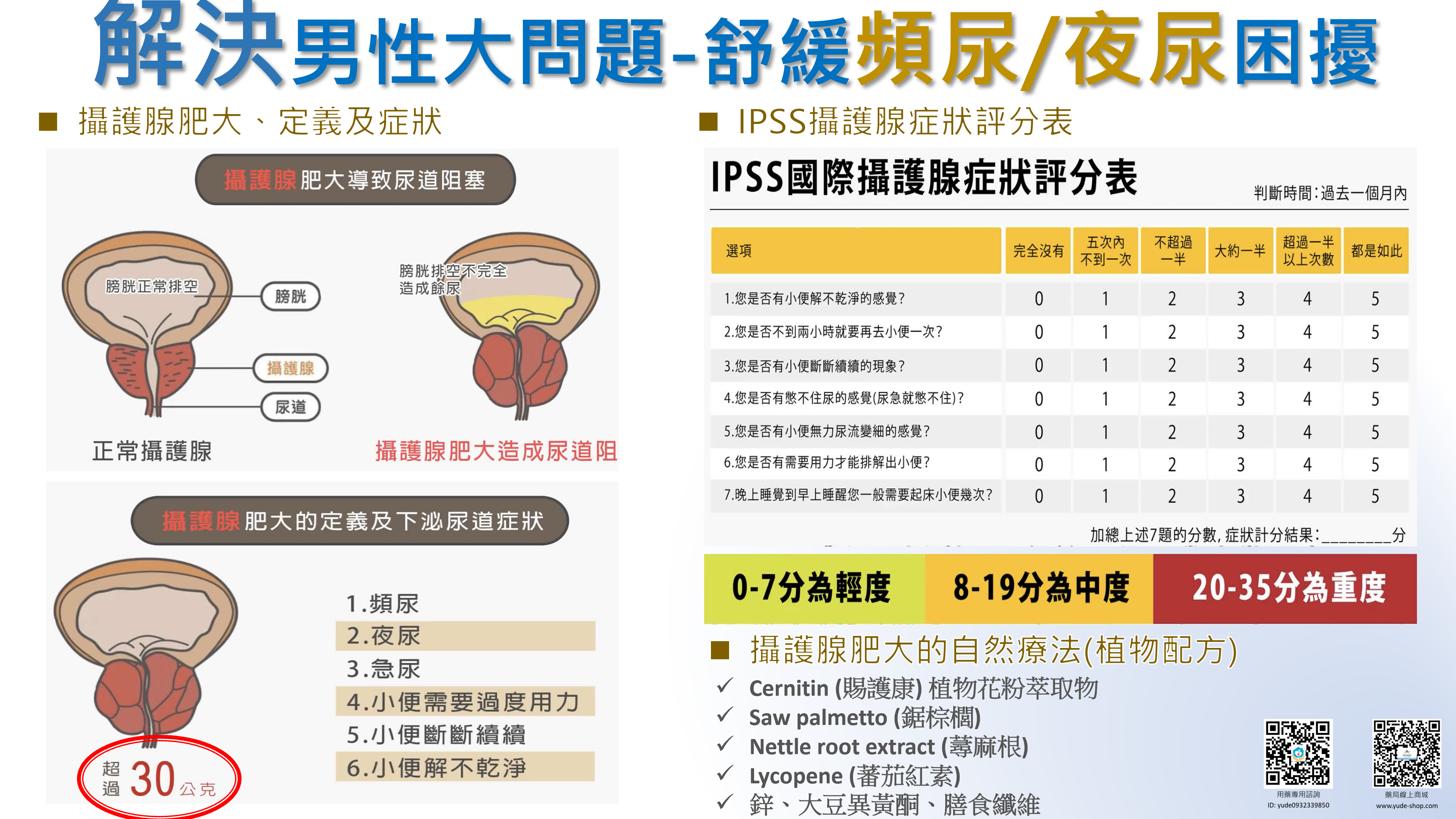 藥師愛分享系列(17)_男性攝護腺保健