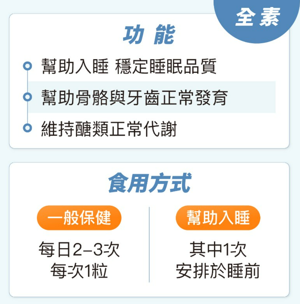 活粒適 甘胺酸鎂膠囊 / 德國原裝 / 全素 / 60顆