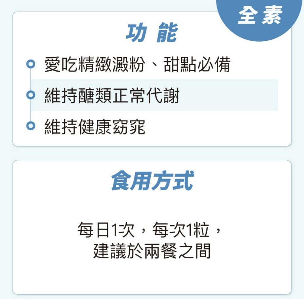 活粒適 鉻200 / 市售少見單一鉻配方 / 素食 / 德國原裝