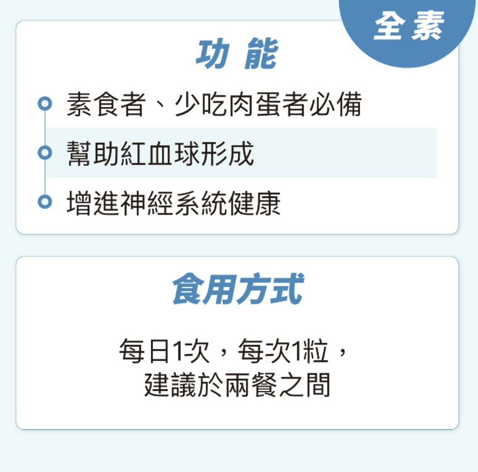 活粒適 活性維生素B12膠囊 / 素食 / 德國原裝