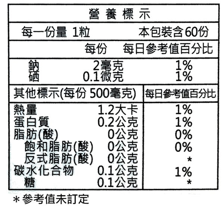 HUA 循脈清膠囊 / 紅蚯蚓粉 / 苦瓜胜肽 / 紅景天 / 納豆 / 60顆