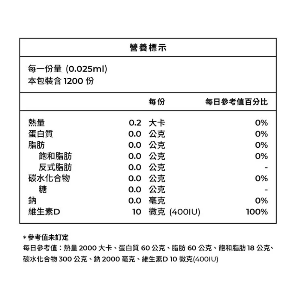 兒童專科醫生推薦組合(兒童益生菌 2盒+維生素D3) / 👍兒科醫師蒼藍鴿推薦👍