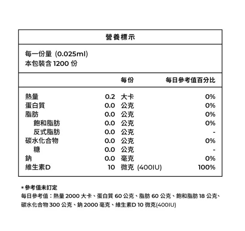 400IU維生素D3 / 0歲新生兒即可輕鬆補充 / 兒童專科醫師蒼藍鴿推薦