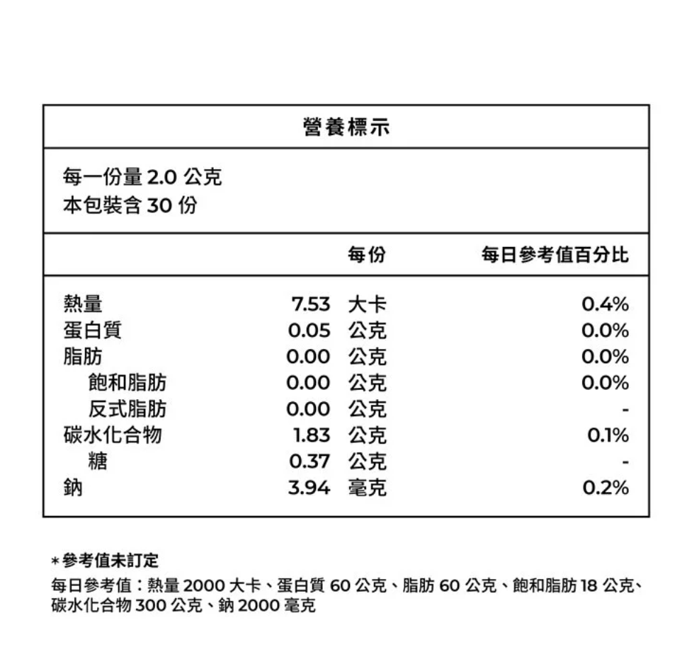 兒童益生菌[全新升級配方] / 蒼藍鴿醫生打造全年齡益生菌，兒童至成人皆可補充！