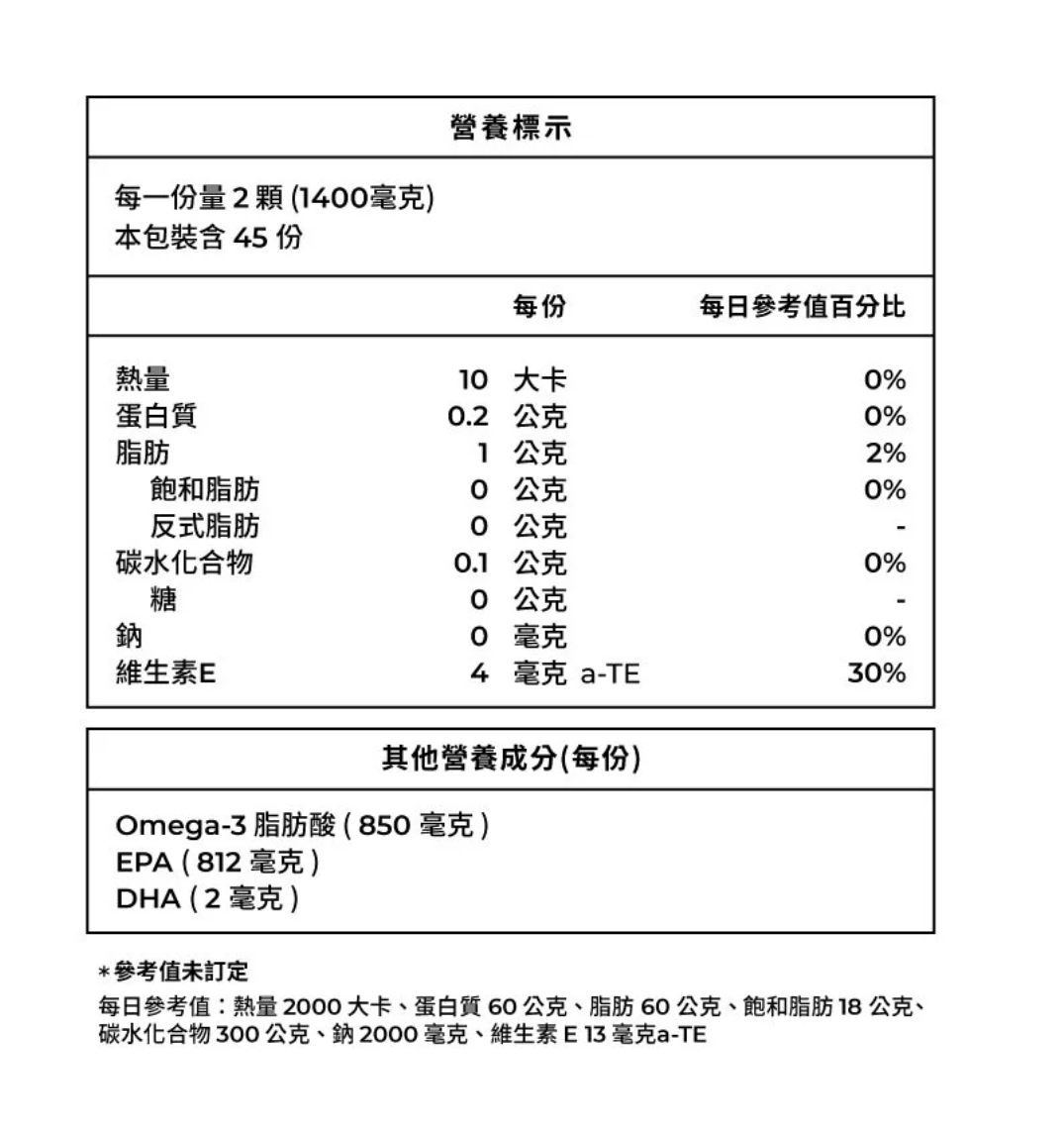 EPA80高純度魚油 / 西班牙Solutex / 90顆