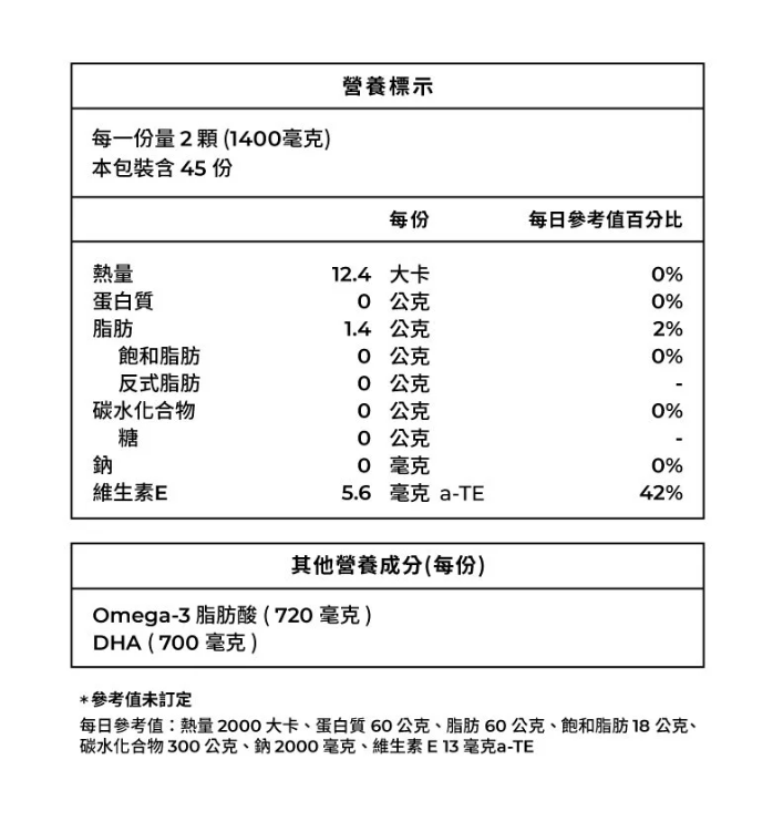 DHA70高純度魚油 / 西班牙Solutex / DHA 70% / 懷孕及哺乳媽咪必備營養 / 90顆