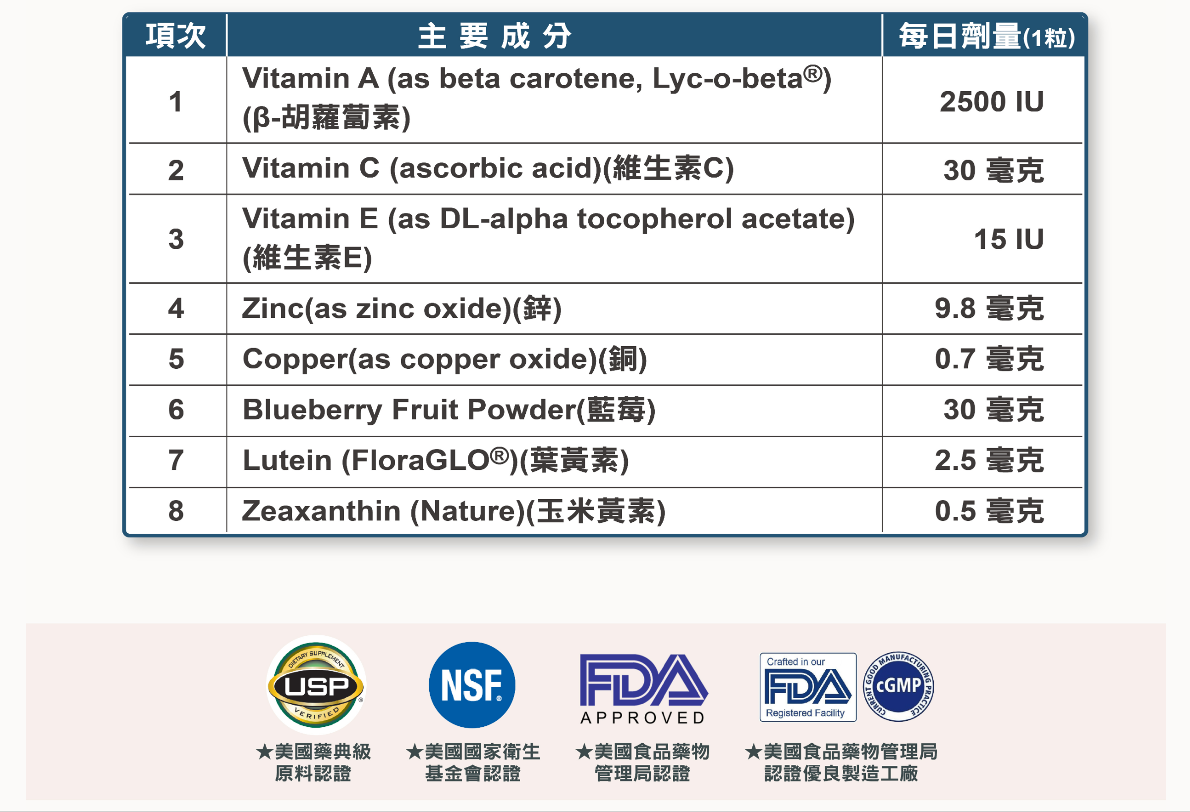 CLK 兒童亮是康™(8合1)咀嚼錠 / 60顆 / 美國製