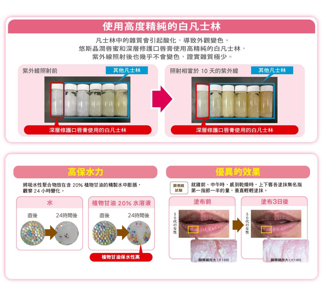 悠斯晶Relip潤唇蜜8g / 日本製