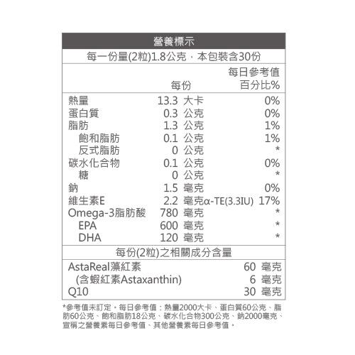 AstaPeutic 藻紅素+高EPA魚油+Q10 / 魚皮膠囊 / 60粒