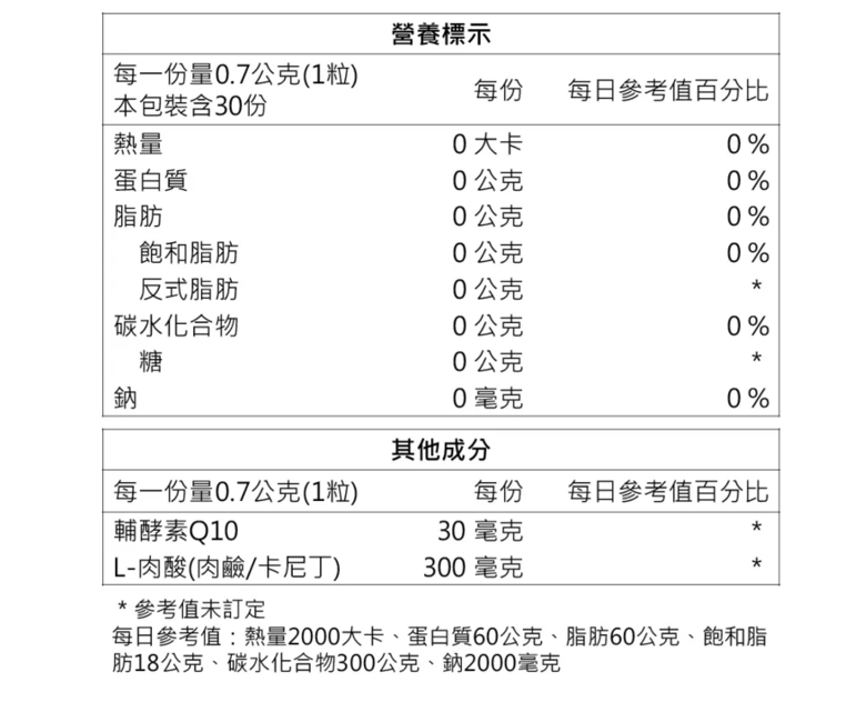 雲揚 欣護源Q10+左旋肉酸液態膠囊 / 肉鹼 / 卡尼丁 / 日本製