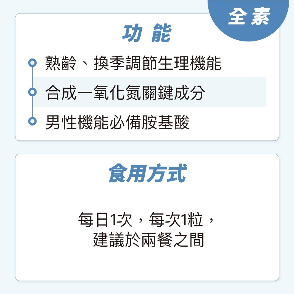 活粒適 精胺酸500膠囊 / 60顆 / 德國原裝