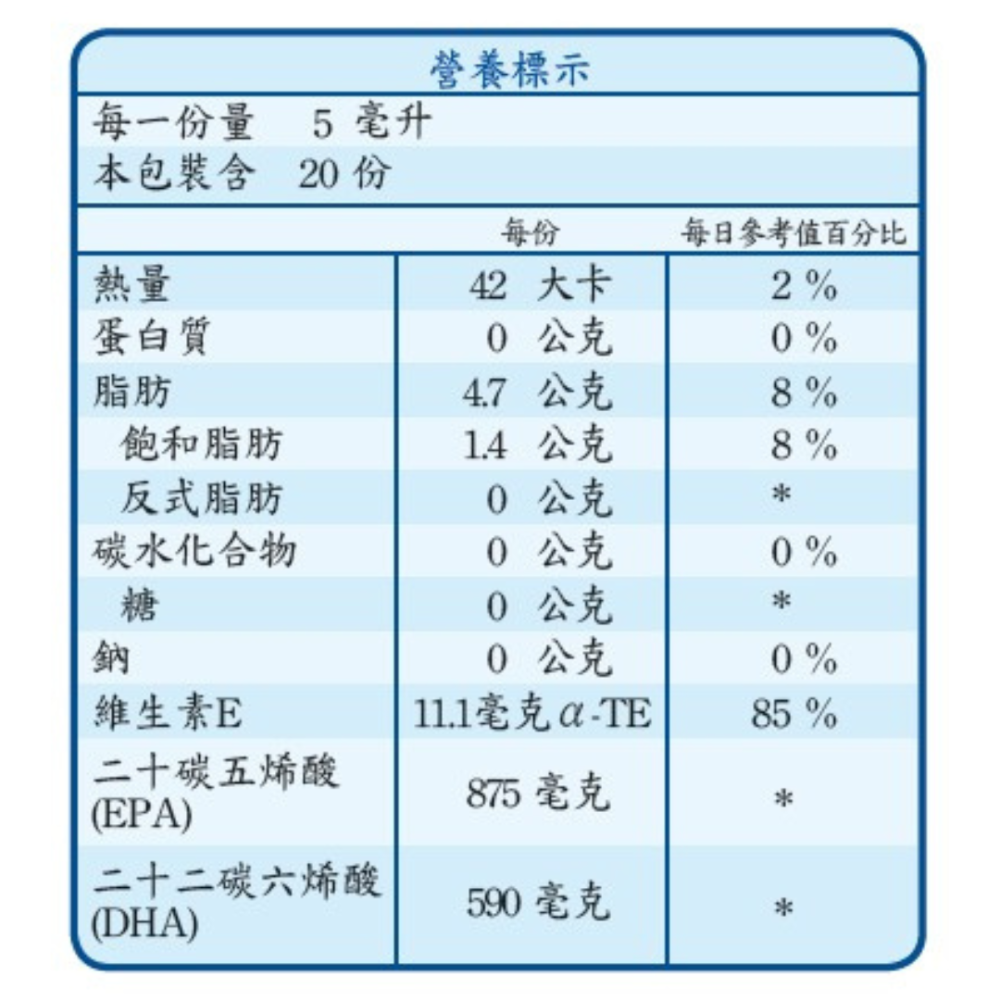 Omega 3高濃度液態魚油 / 用喝的魚油 / 德國原裝