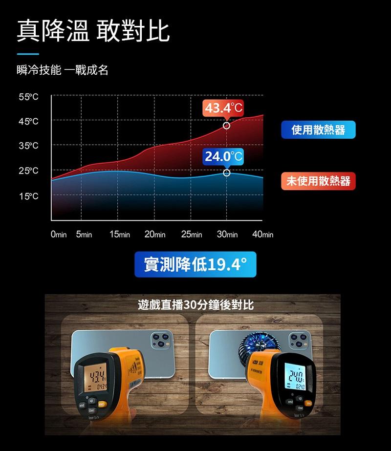 磁吸半導體製冷平板手機散熱器 RGB