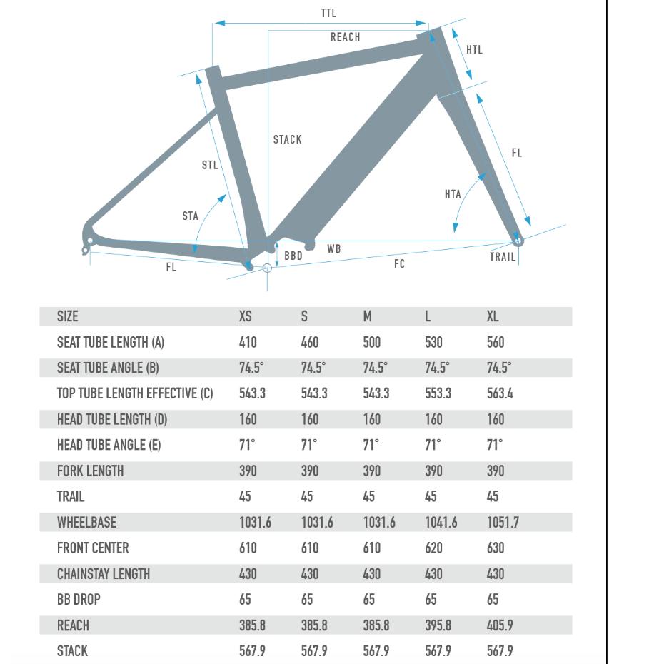 線上單車 2023 HASA EFR1 電助平把公路車 電輔車 電動車 助力車 公路車 電動公路車