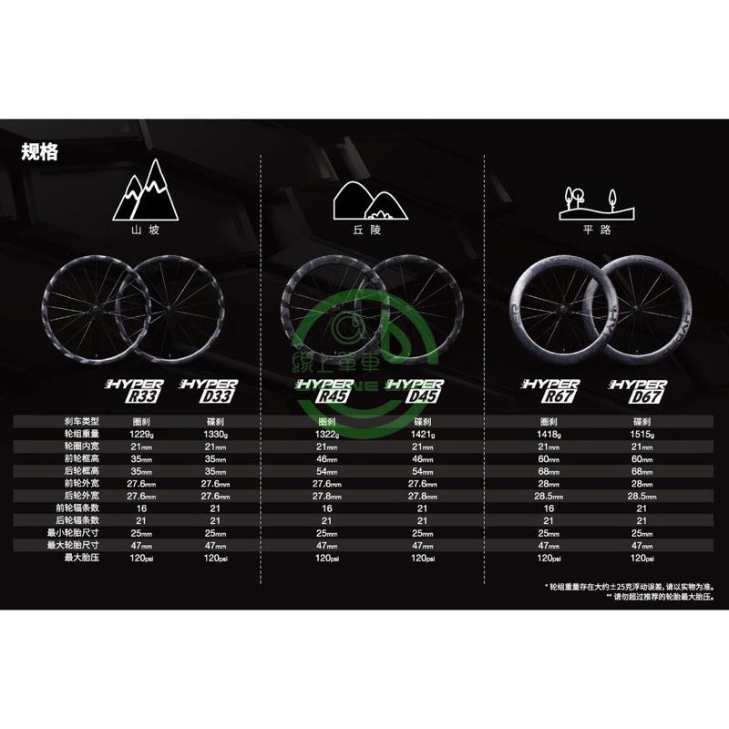 線上單車 新款  LUN HYPER 3 D67 D45 D33 無極 R33 R45 R67 碟煞輪組 框煞輪組