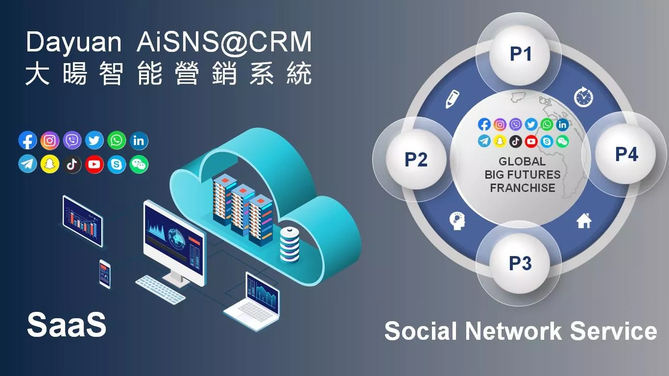 大暘智能營銷系統
